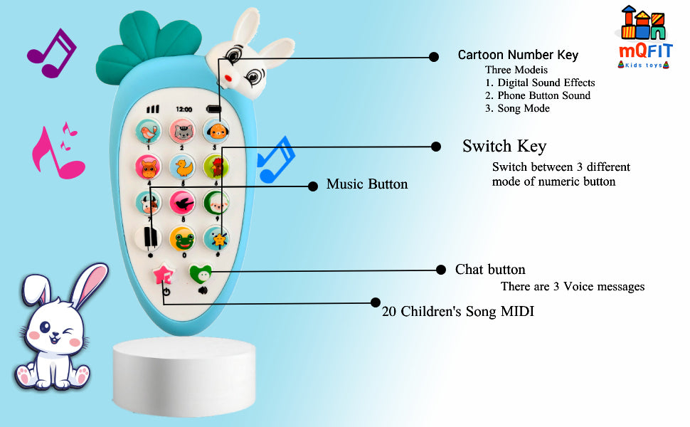 Interactive Musical Mobile Toy for Babies (Blue)